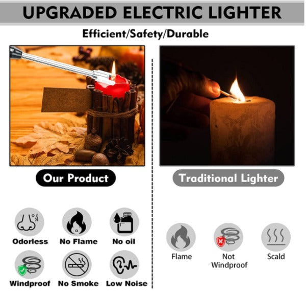 Arc USB Lighter | Windproof Flameless | LED Display | 360° Rotating Head