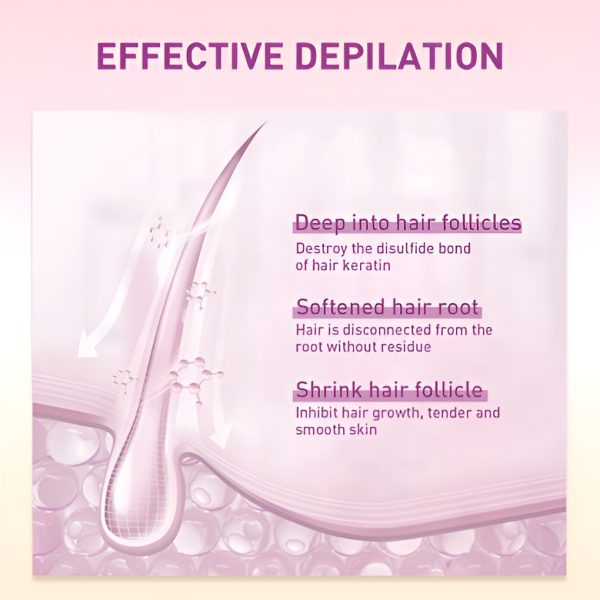 Chris’s Hair Removal Spray | Fast, Painless & Effective for Legs & Body