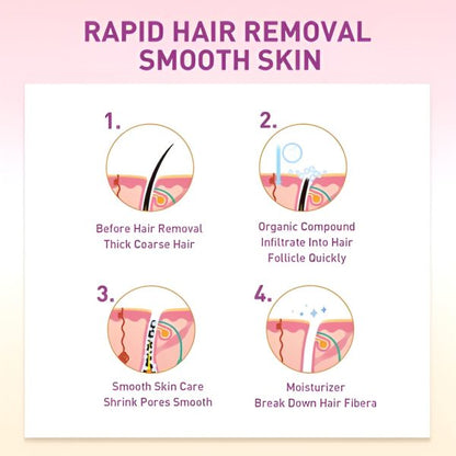 Chris’s Hair Removal Spray | Fast, Painless & Effective for Legs & Body